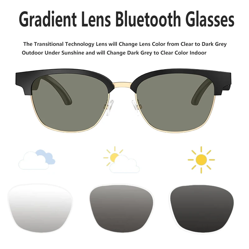 Smart Bluetooth Očala,Bluetooth sončna Očala za moške,Glasovni Nadzor in Odprto Uho Slog Pametna Očala, Poslušanje Glasbe in Klicev